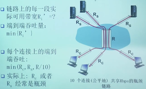 吞吐量：互联网场景