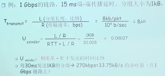 RDT 3.0 在链路容量大的情况下效率较低