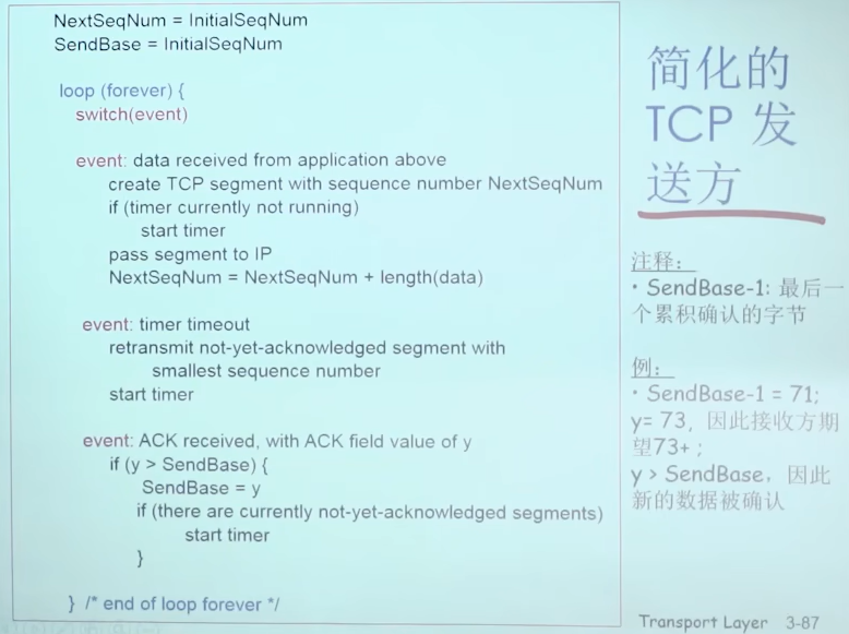 简化的 TCP 发送方伪码